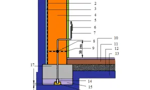 Schemat przedstawia uziom fundamentowy z elementami izolacji i konstrukcji budynku.