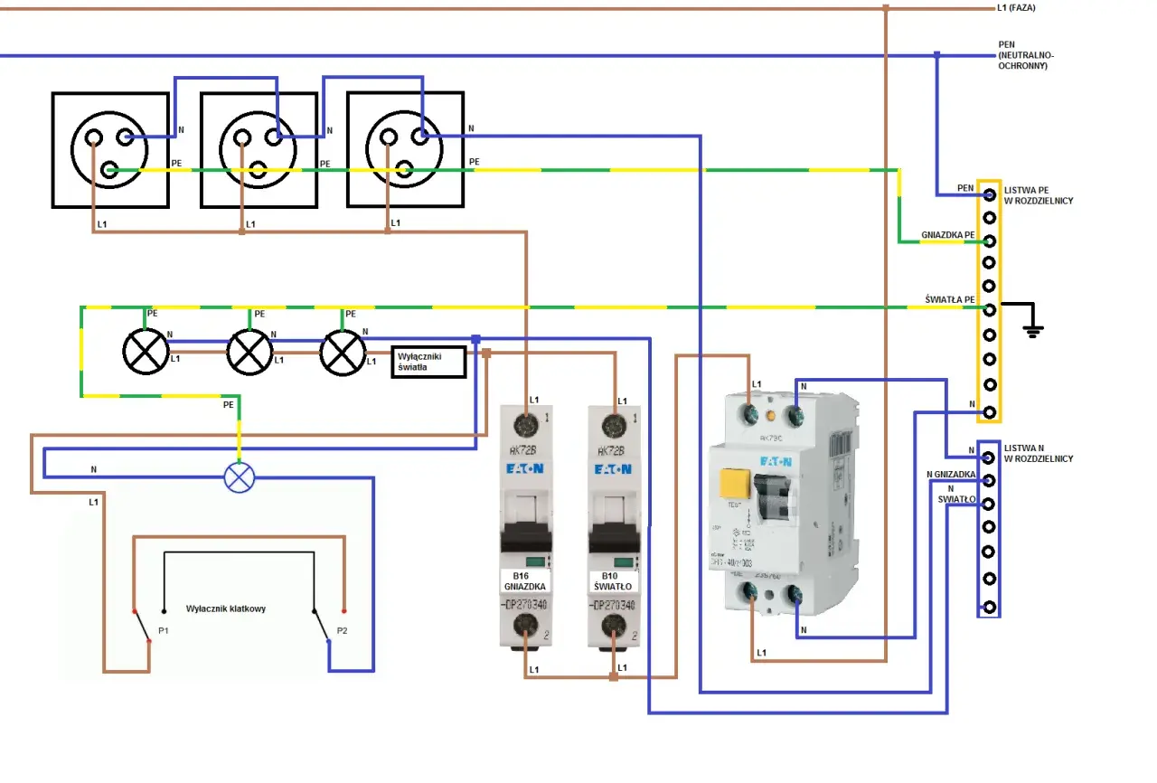 Schemat instalacji elektrycznej TN-C z gniazdkami, oświetleniem i wyłącznikami.
