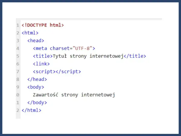 Kod HTML strony z tagiem `<link>` do dodania hiperłącza.